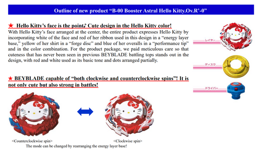 B-00 Hello Kitty Beyblade Takara Tomy