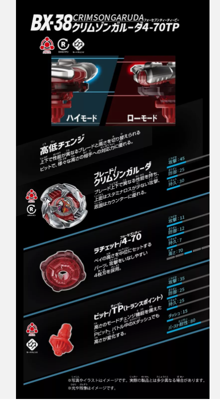 Takara Tomy Beyblade X Booster BX-38 Crimson Garuda 4-70TP bx38 new official  Au